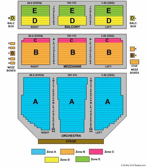 Broadway at the National Seating Chart