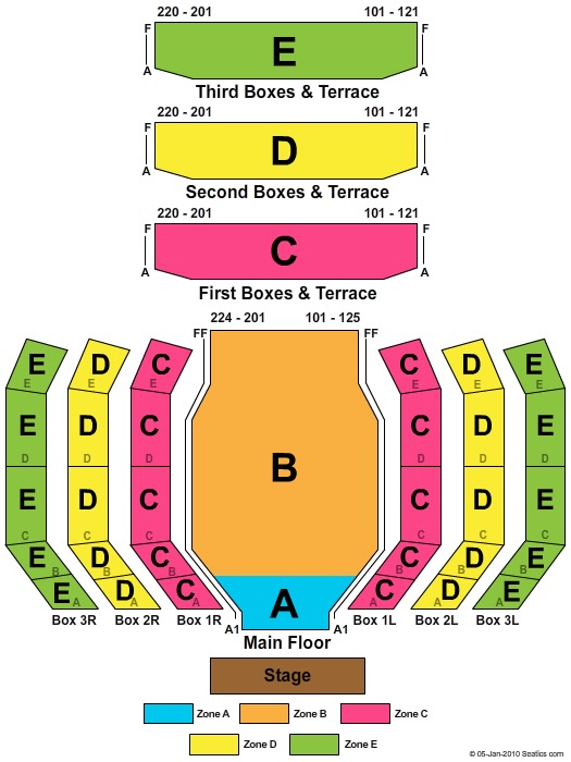 Clowes Memorial Hall Seating Chart