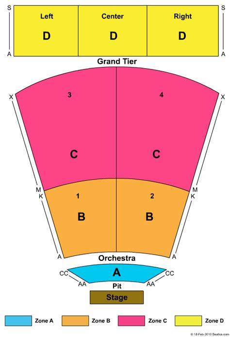 North Charleston Coliseum & Performing Arts Center Seating Chart