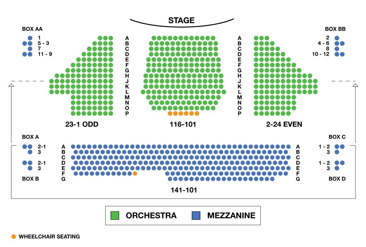 Todd Haimes Theatre Seating Chart