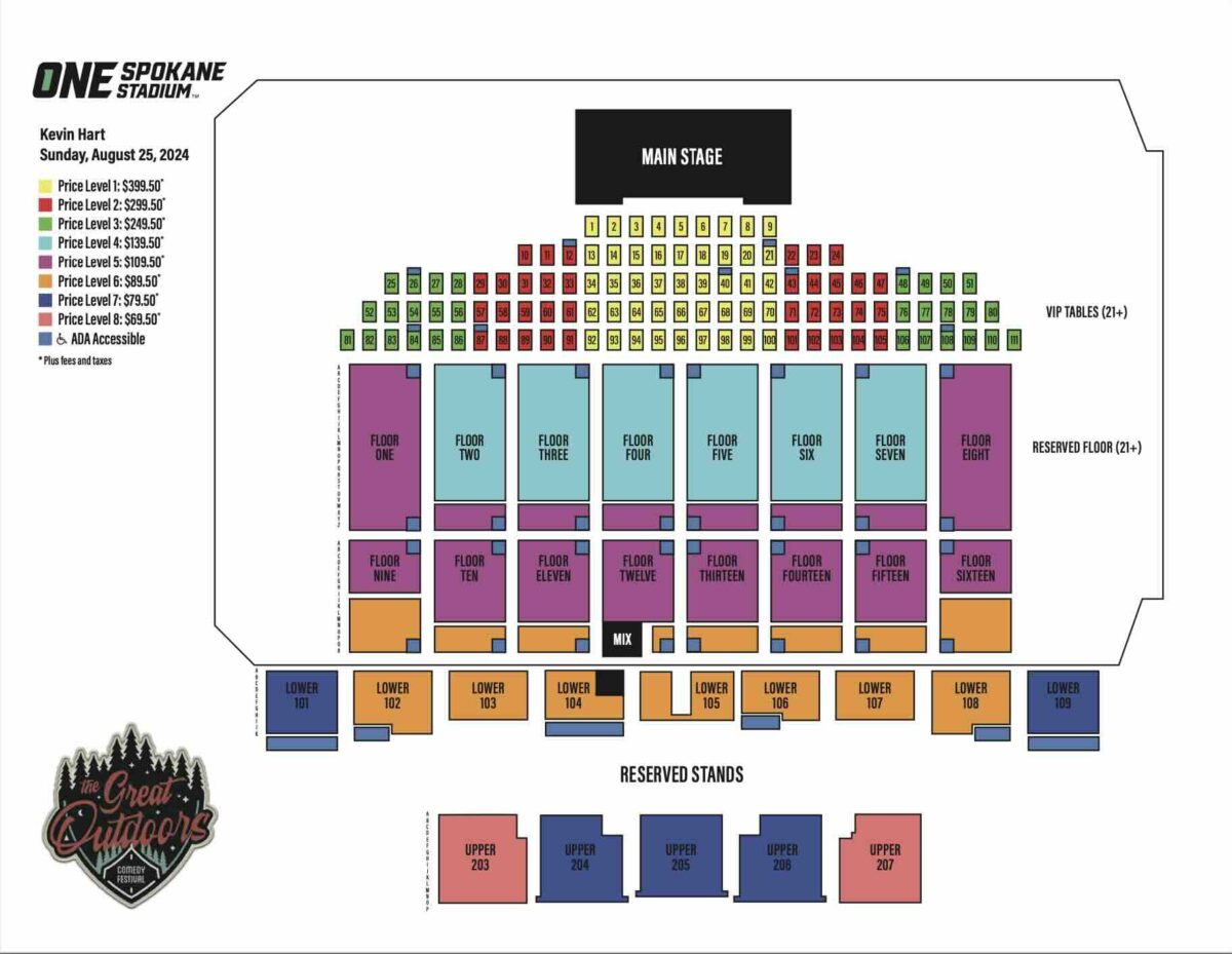 ONE Spokane Stadium Seating Chart Kevin Hart