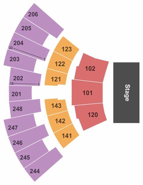 State Farm Center Seating Chart