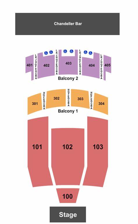 The Midland Theatre Seating Chart