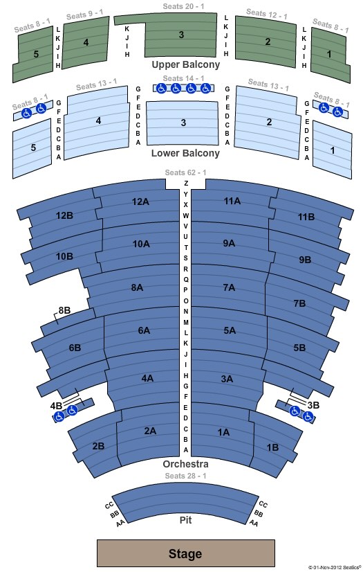 Von Braun Center Seating Chart