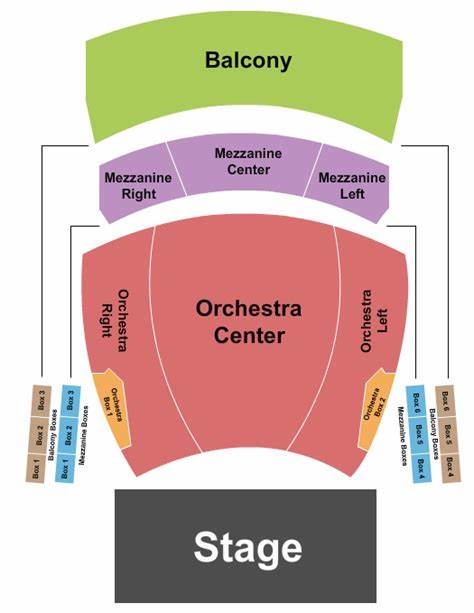 Columbia County PAC Seating Chart