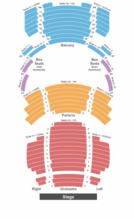 Harris Center Seating Chart