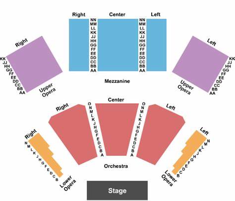 Lincoln Center Seating Chart