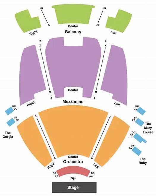 Sharon PAC Seating Chart