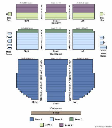 The National Theatre Seating Chart