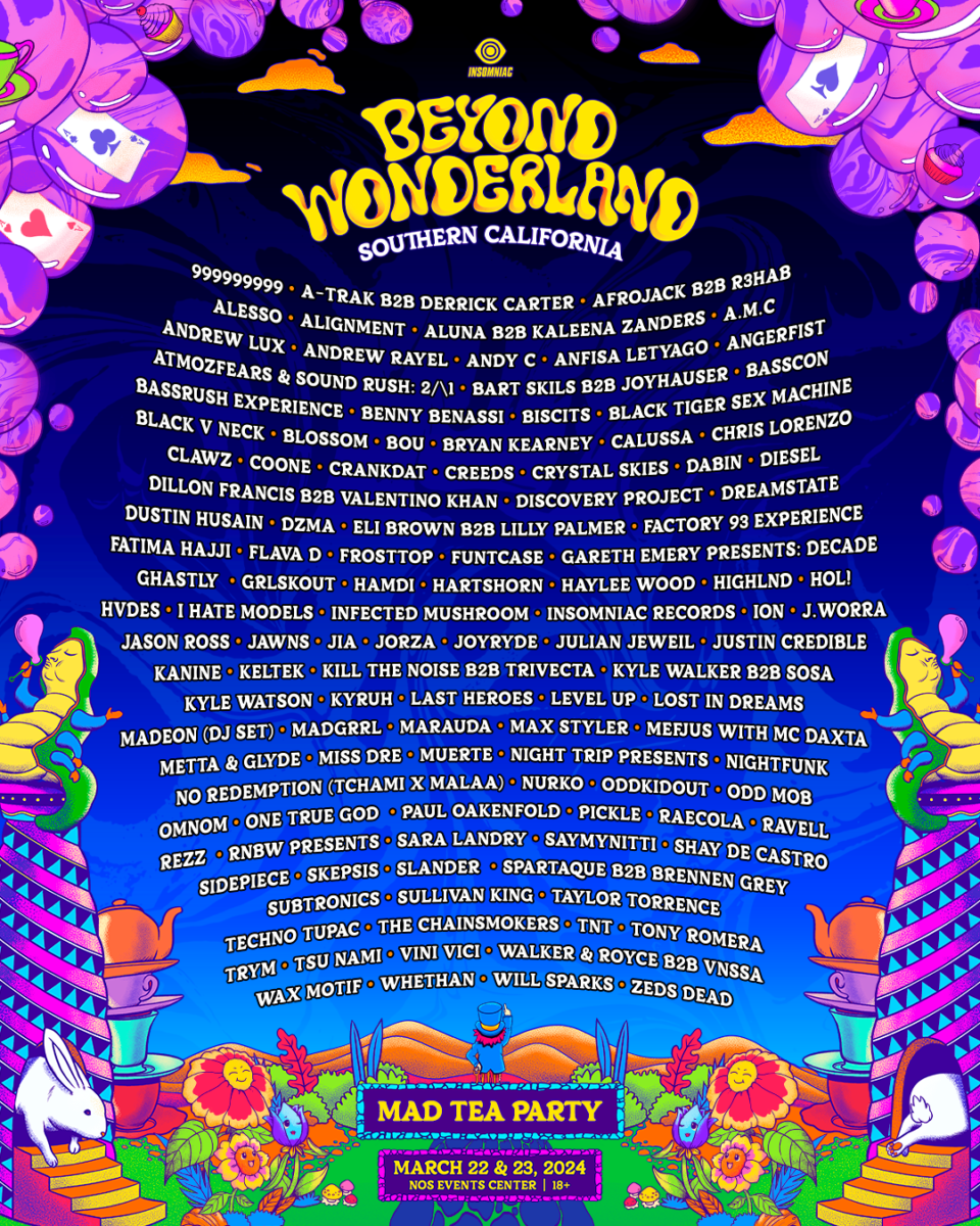 Beyond Wonderland Lineup